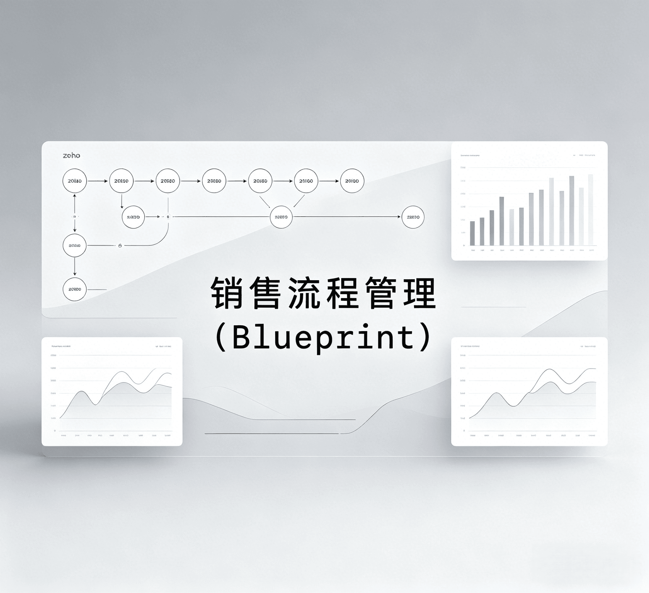销售流程管理 (Blueprint)