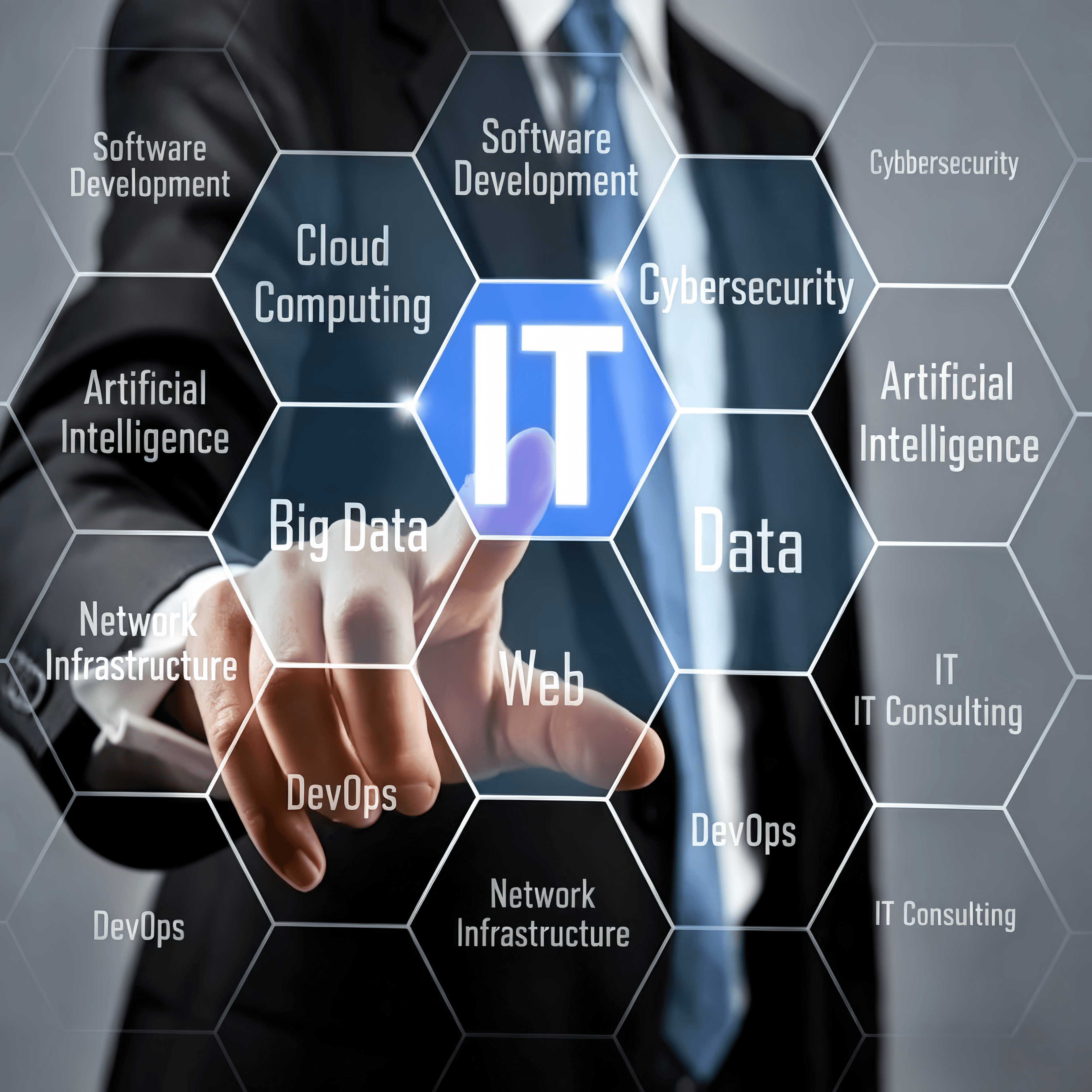 Software & IT Solution