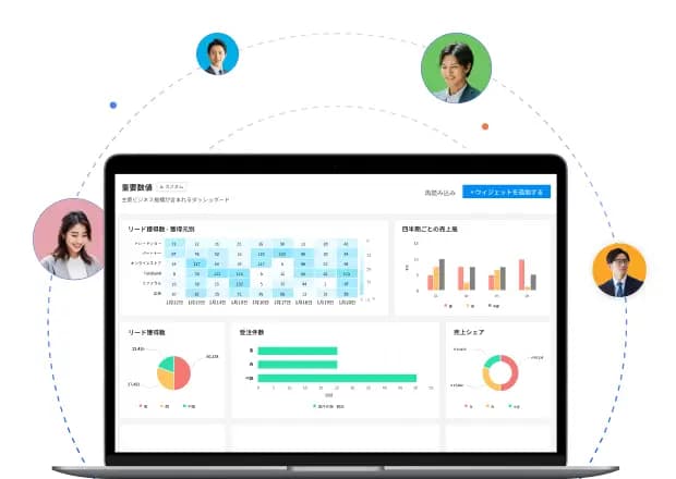 绩效管理游戏化展示